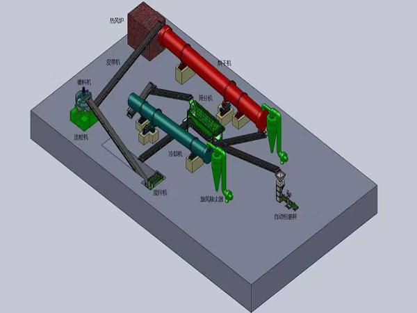年產(chǎn)萬噸有機(jī)肥造粒設(shè)備技術(shù)方案